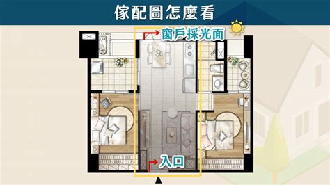 房屋風水怎麼看|【新手買房8堂課】第四堂 格局圖/平面圖怎麼看？